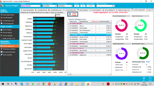 Guest review software