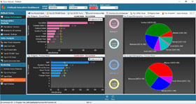 tour operator software data analytics